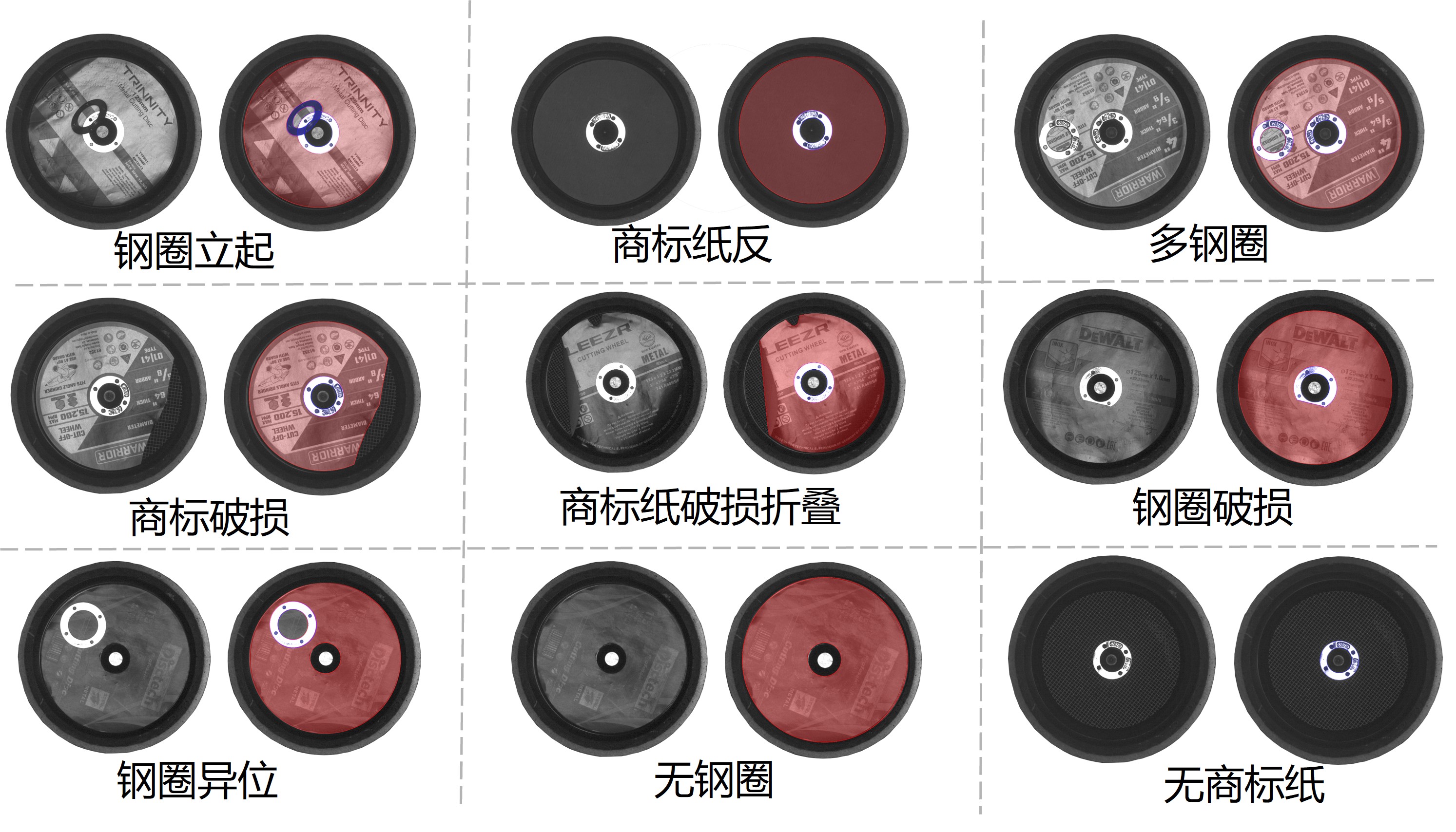 砂輪片缺陷類型2.jpg