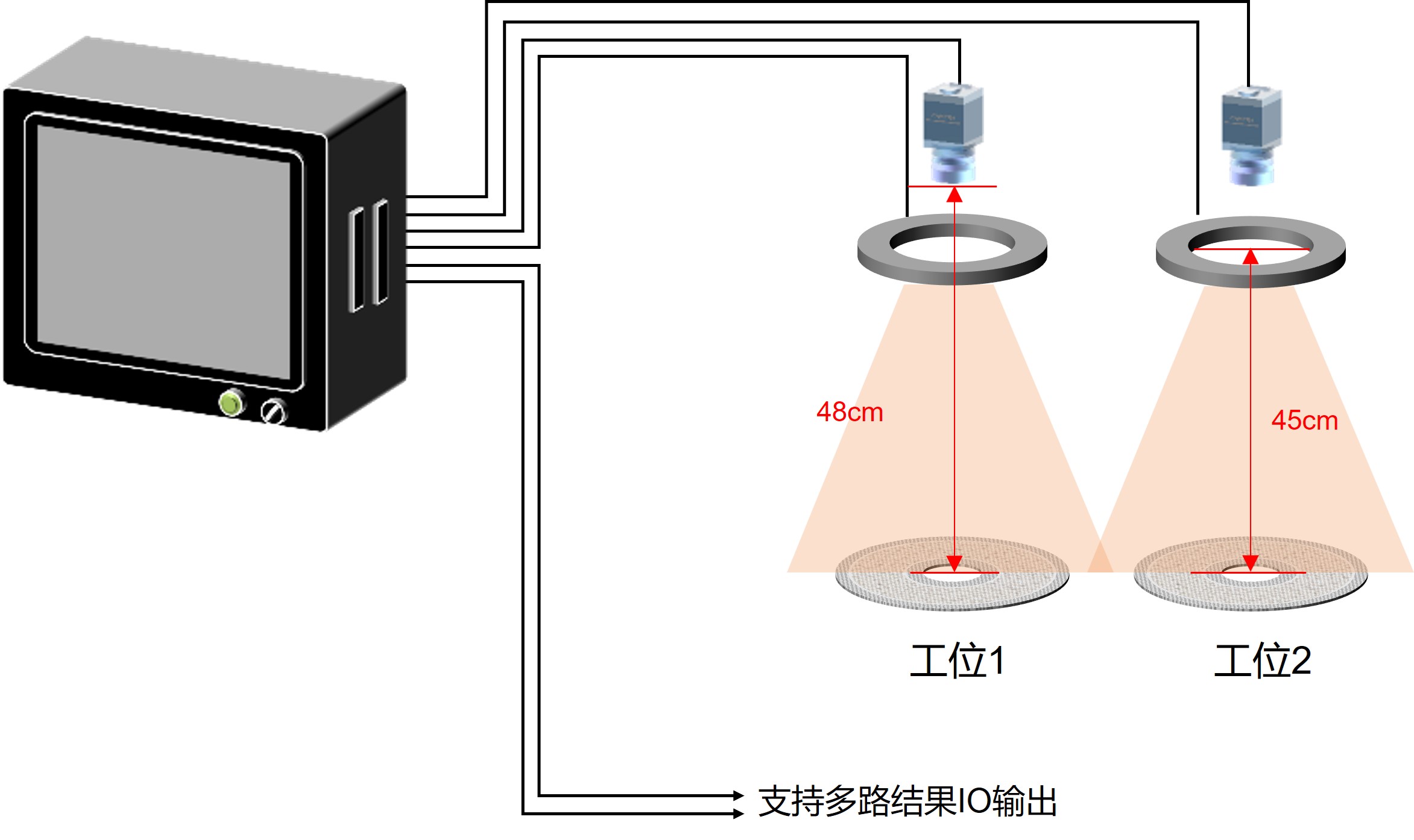 2砂輪無遮擋.jpg